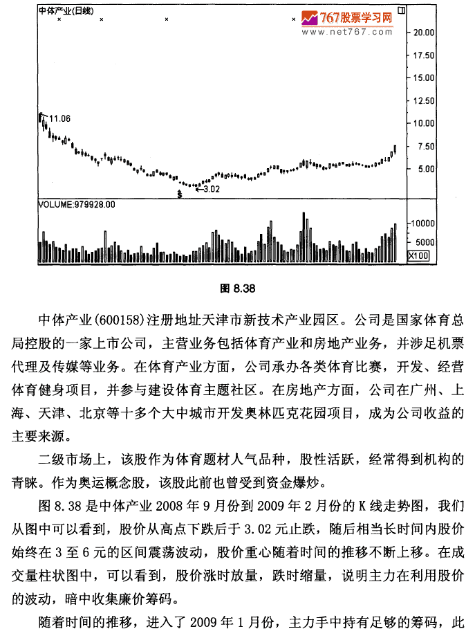 中体产业实战案例