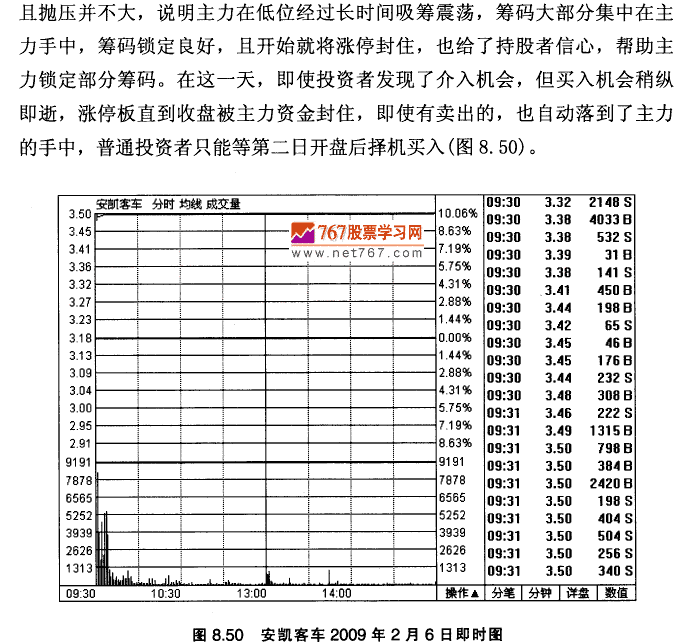 安凯客车实战案例