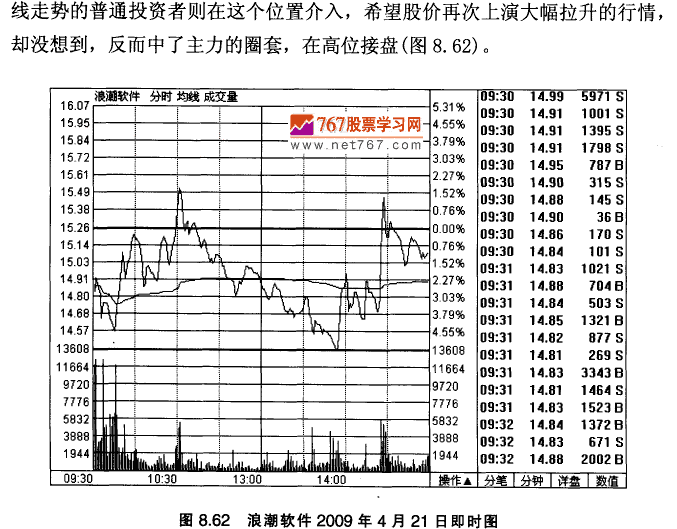浪潮软件实战案例