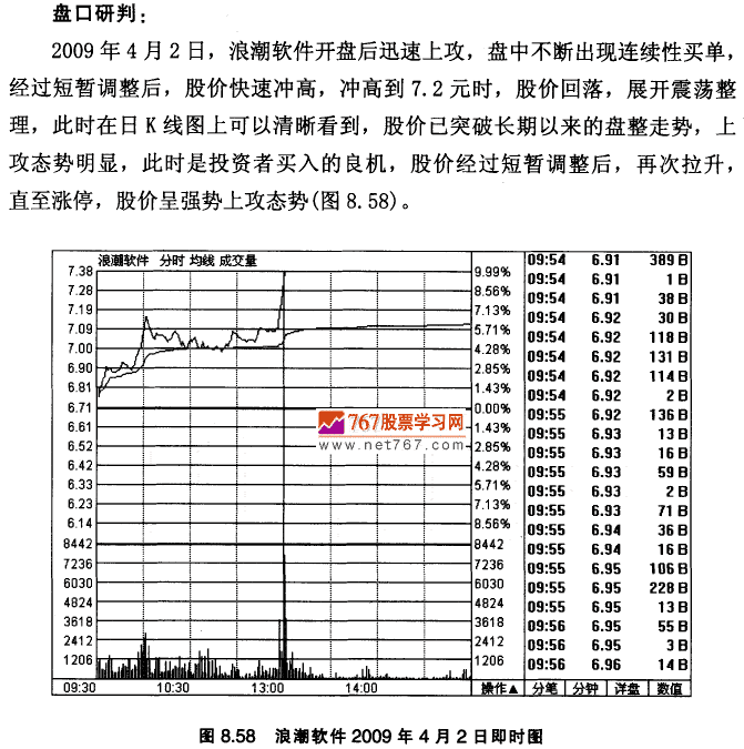 浪潮软件实战案例