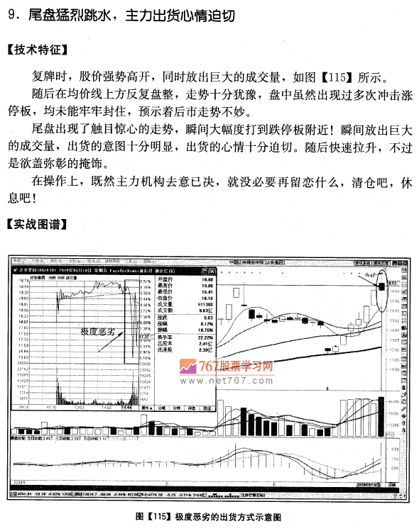 达安基因实战分析