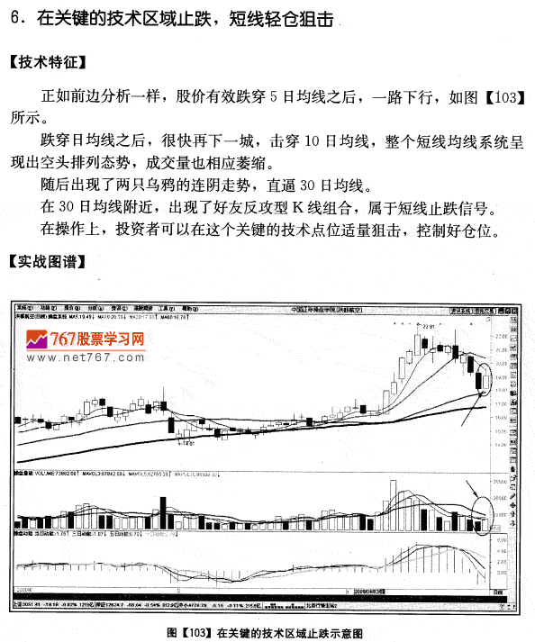 洪都航空实战分析