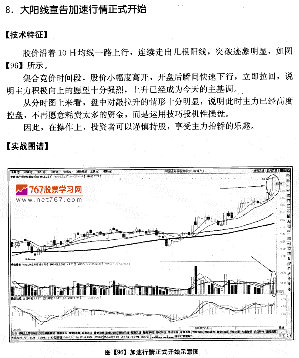 中粮地产实战分析