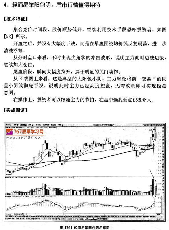 中粮地产实战分析