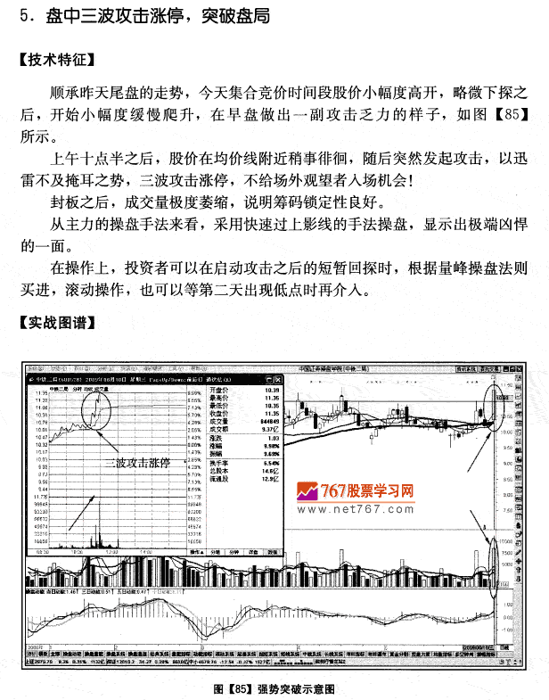 中铁二局实战分析