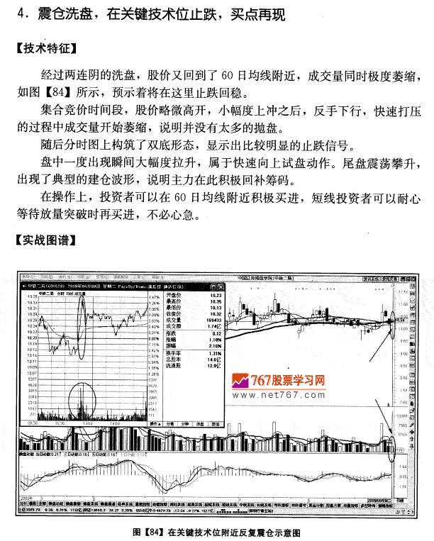 中铁二局实战分析