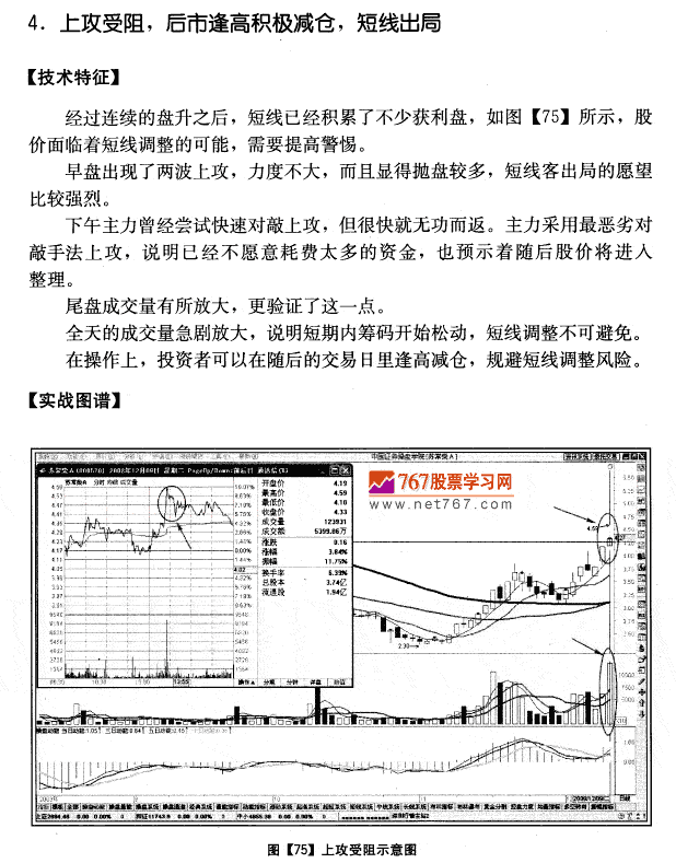苏常柴A实战分析