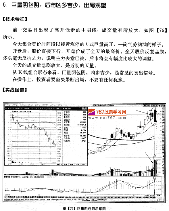 苏常柴A实战分析
