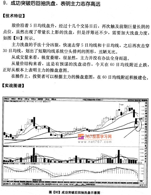 苏常柴A实战分析