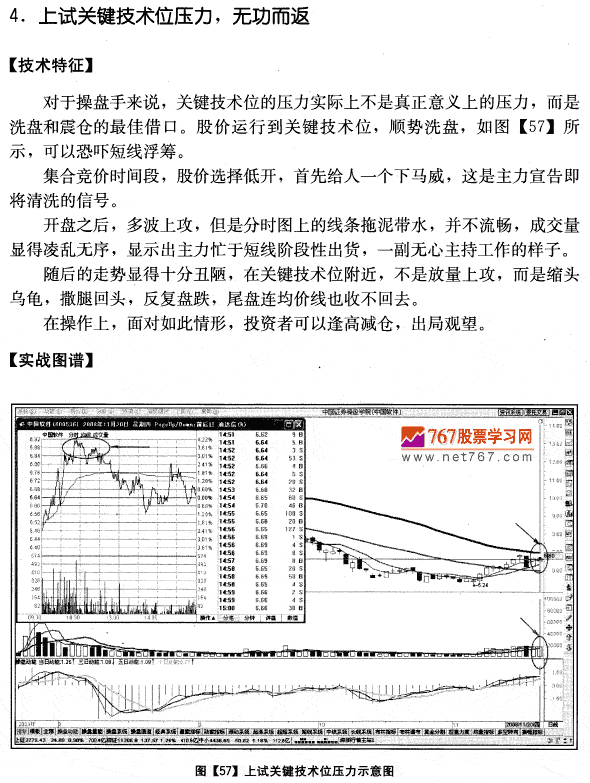 中国软件实战分析