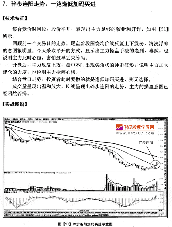 世博股份实战分析