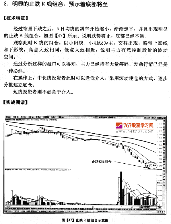 世博股份实战分析
