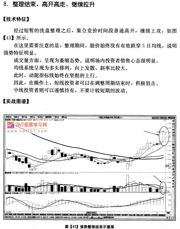 深发展A实战分析