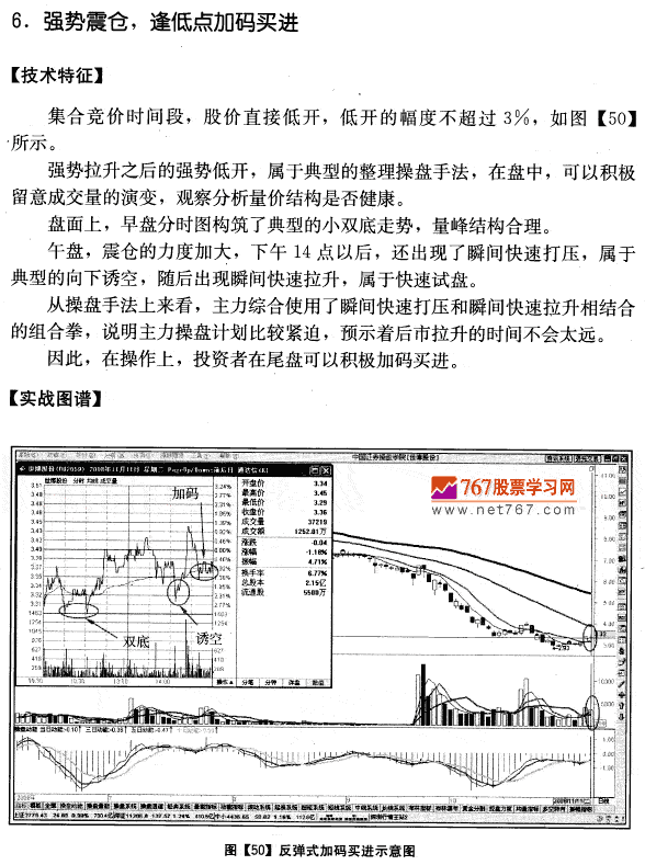 世博股份实战分析