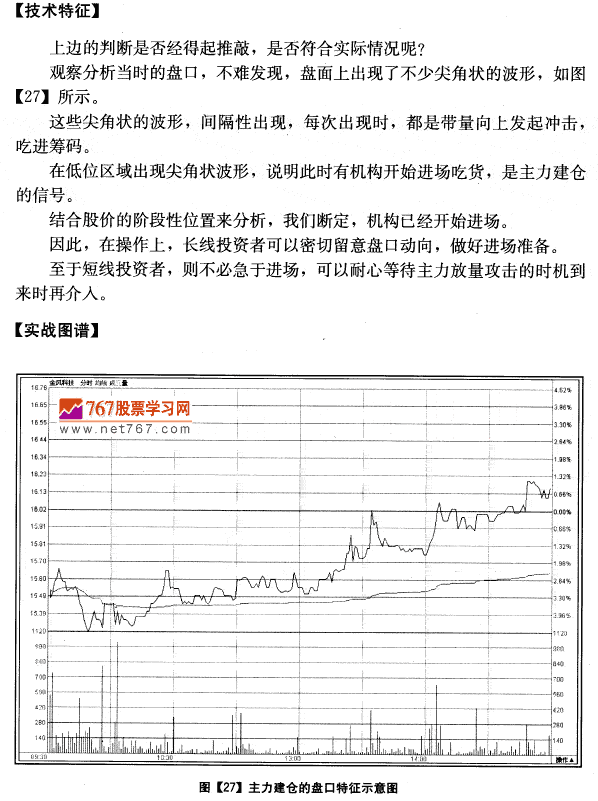 金风科技实战分析