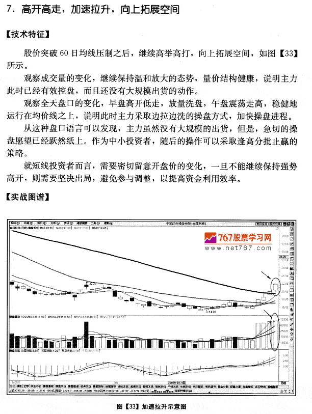 金风科技实战分析