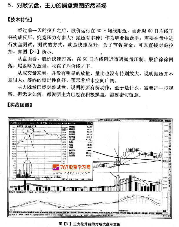 金风科技实战分析
