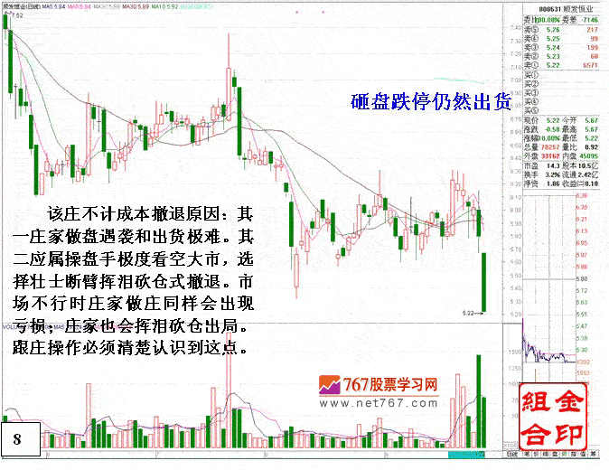 顺发恒业庄家割肉离场