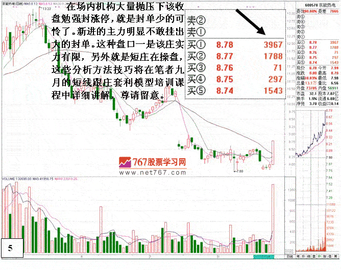 京能热电新老庄家对决