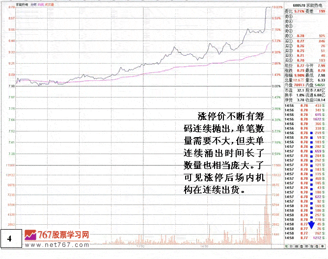 京能热电新老庄家对决