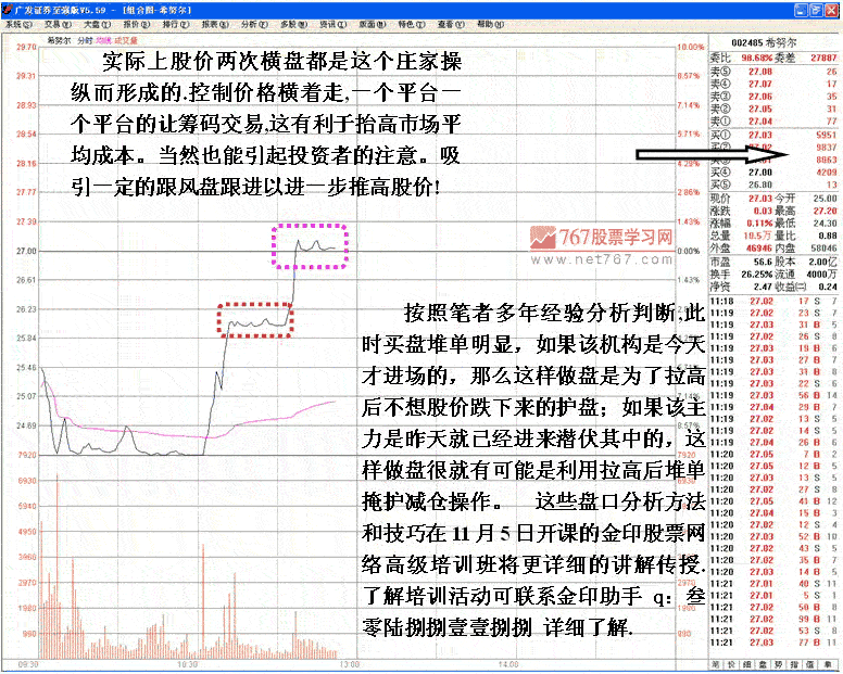 希努尔庄家盘口操纵分析