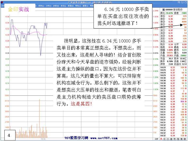首创JTB1 权证实战经典
