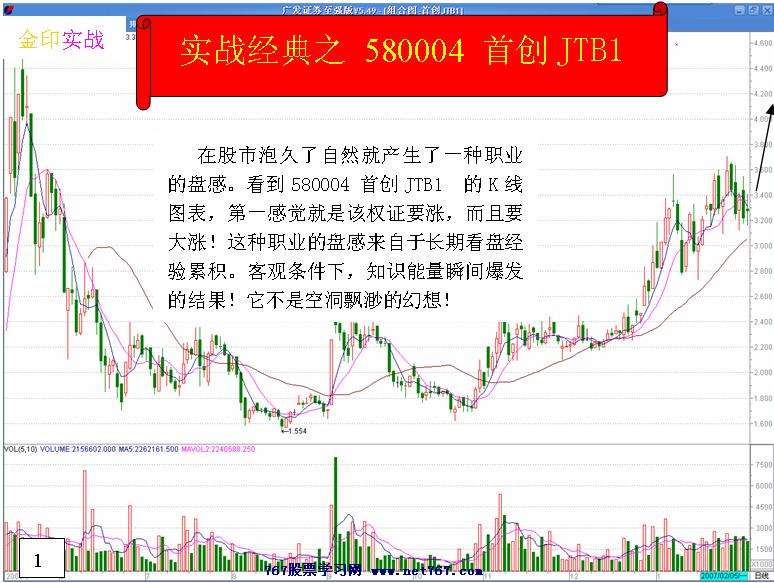 首创JTB1 权证实战经典