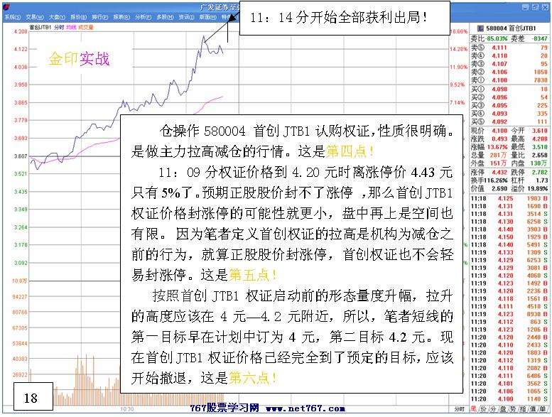 首创JTB1 权证实战经典