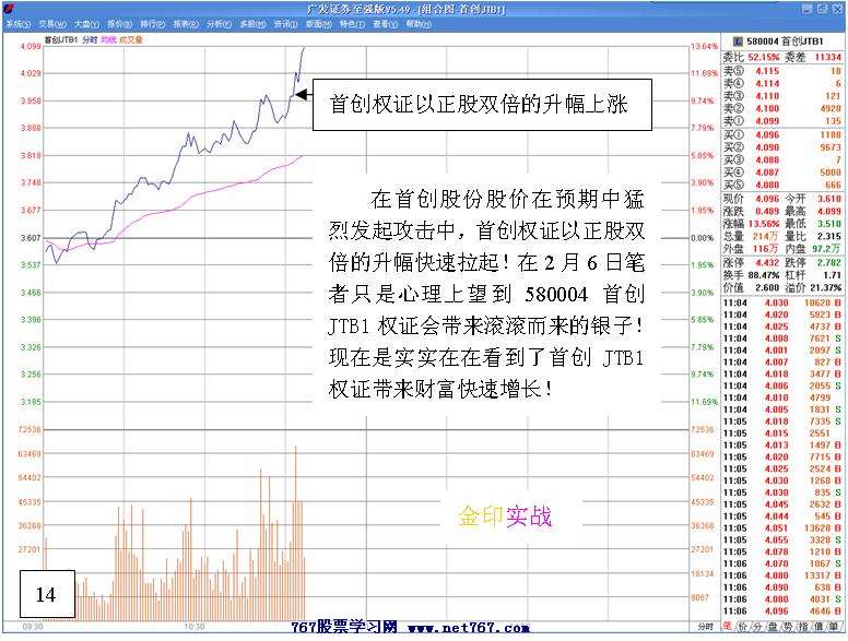 首创JTB1 权证实战经典