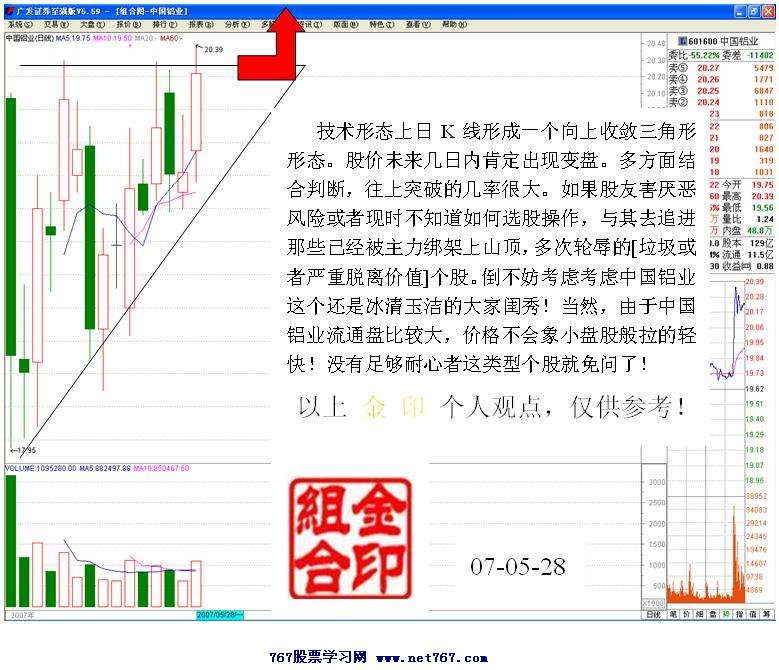 中国铝业低风险白马