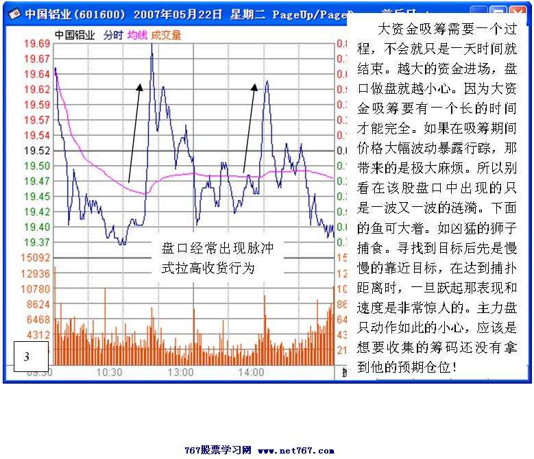 中国铝业低风险白马