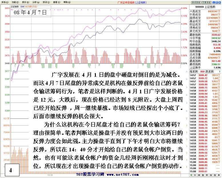 广宇发展老鼠仓解密