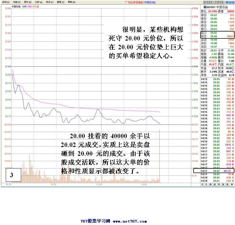 中石油万手托单