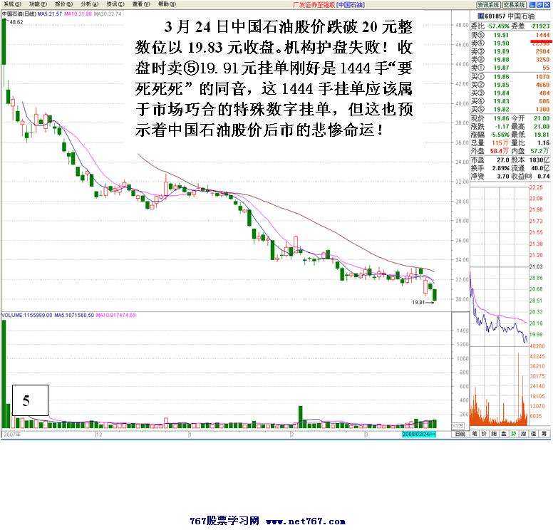 中石油万手托单