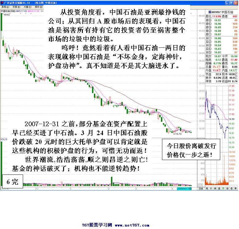 中石油万手托单