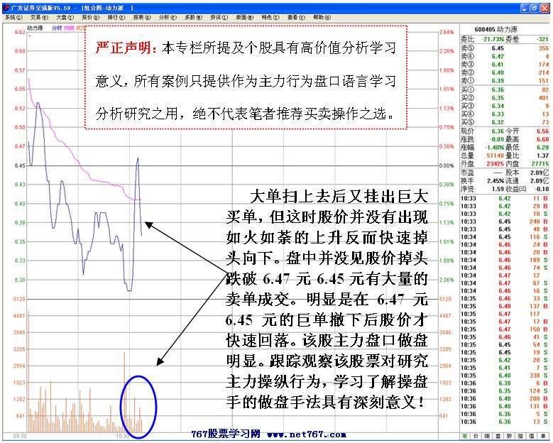 动力源主力盘中活动