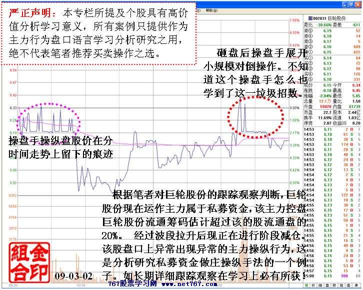 巨轮股份主力控盘谋减仓