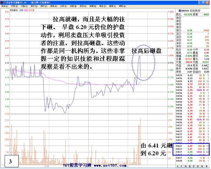巨轮股份主力控盘谋减仓