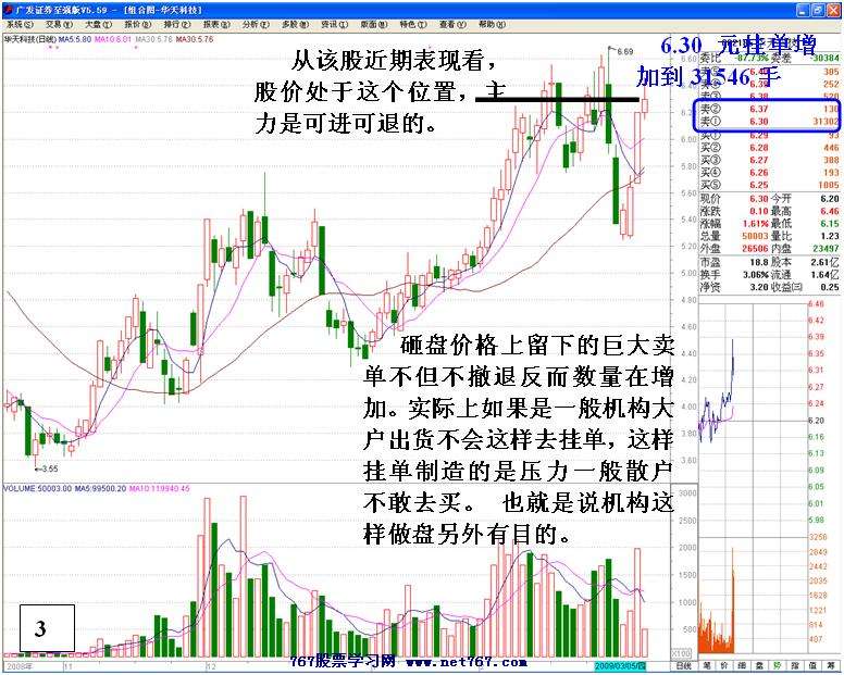 华天科技私募巨资运作