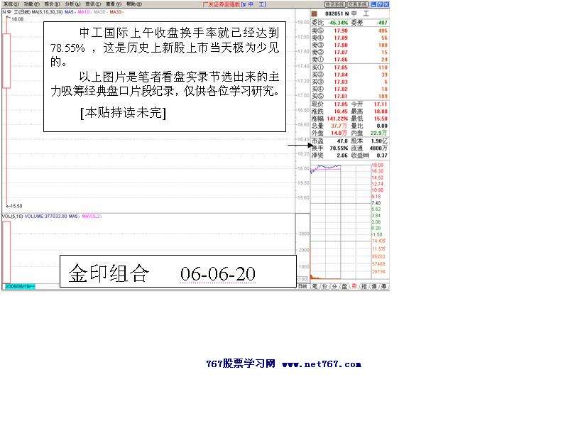 中工国际主力运作盘口