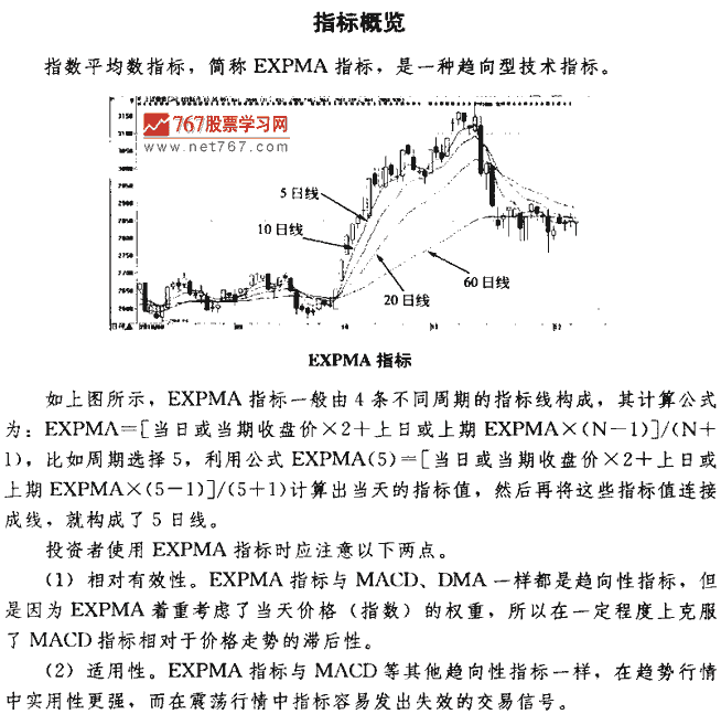 EXPMA指标买点