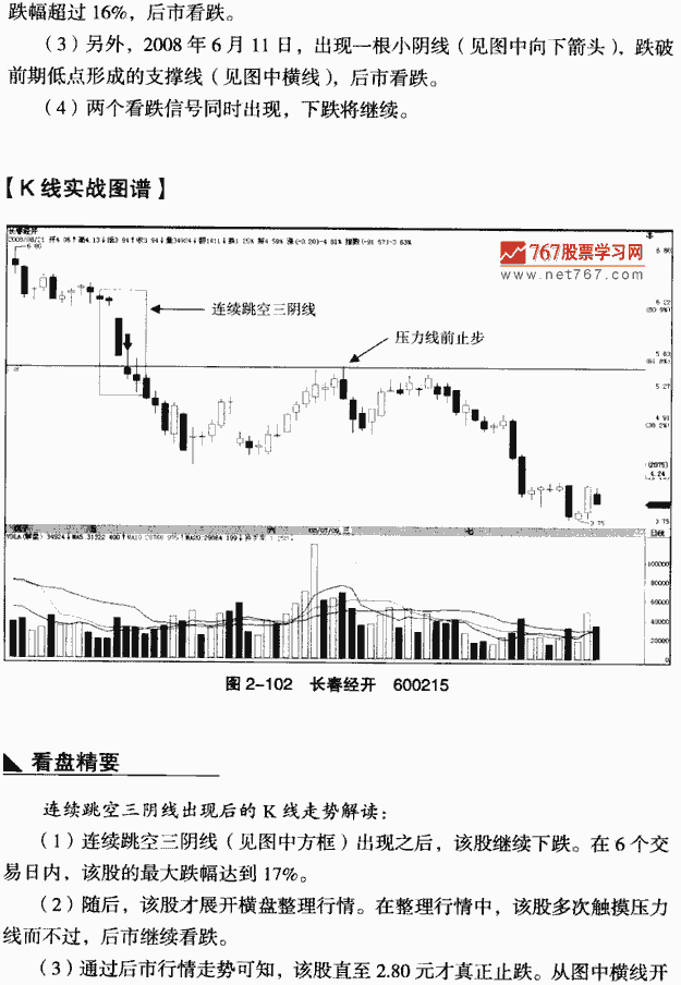 连续跳空三阴线