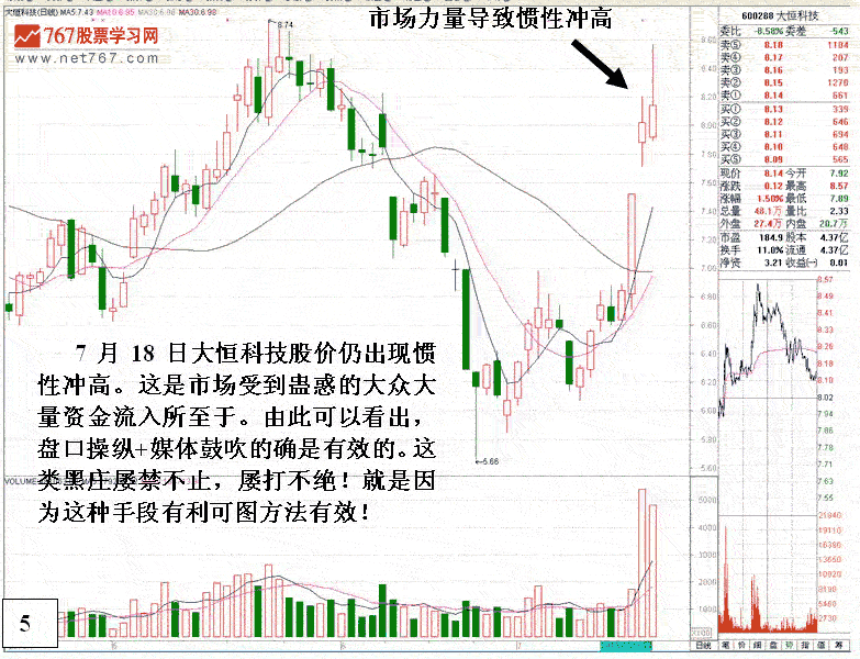 黑庄运做盘口涨停揭秘