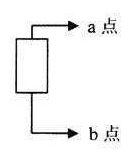 K线形态出牛股之14：立桩量