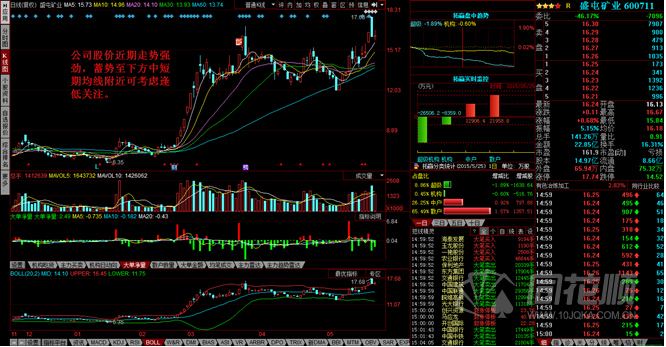 每日一评05月25日