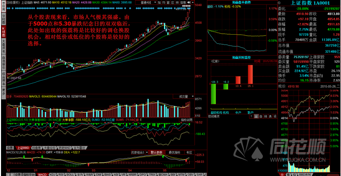 每日一评05月26日 每日一评05月26日
