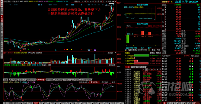 每日一评05月26日 每日一评05月26日