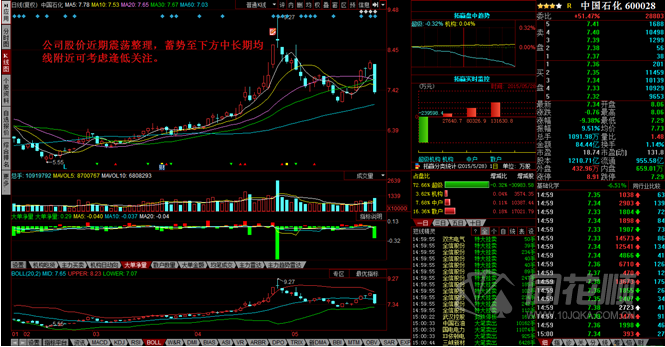 每日一评05月28日