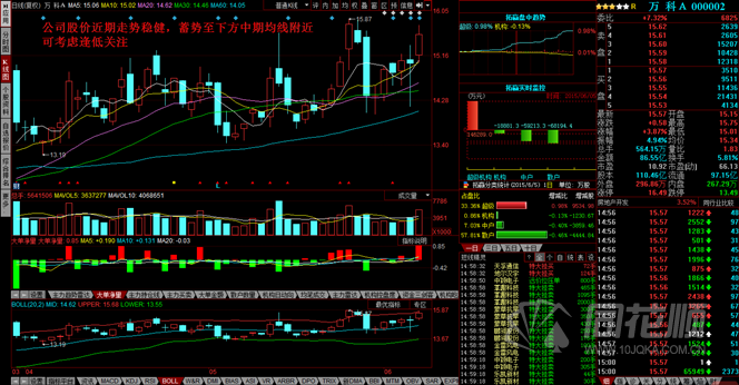 每日一评06月05日