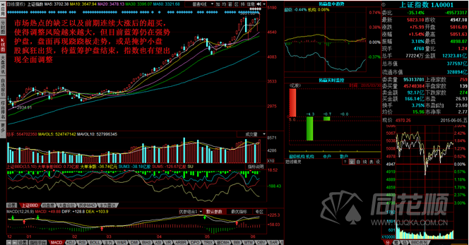 每日一评06月05日